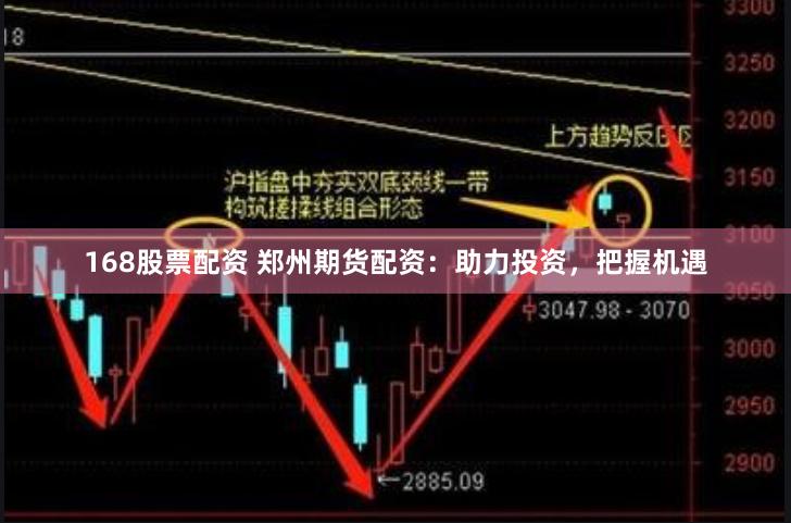 168股票配资 郑州期货配资：助力投资，把握机遇